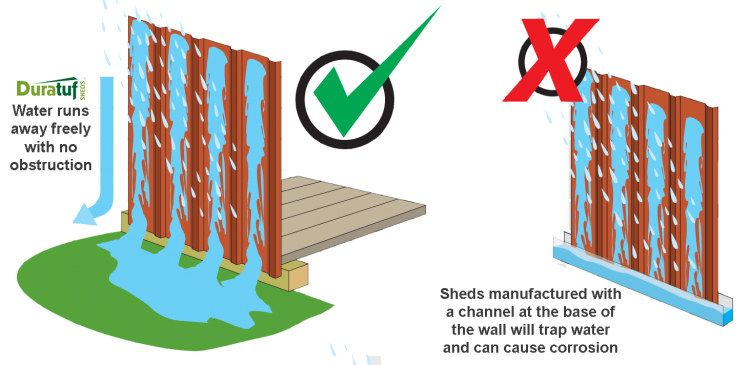 Superior Waterproofing